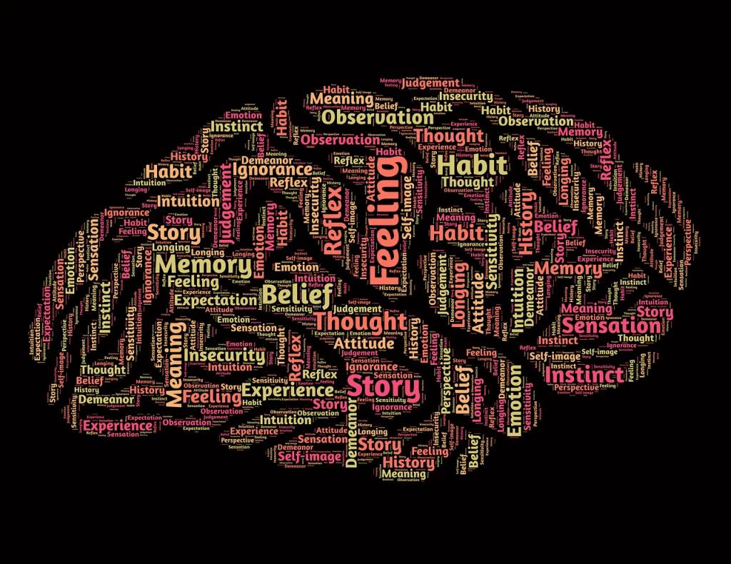 psychologie